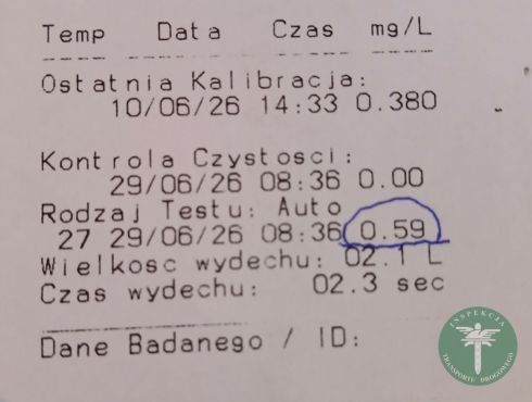 Włostów - nietrzeźwy kierowca
