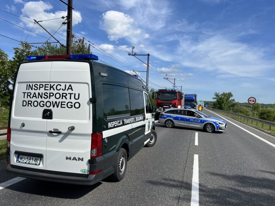 Pomoc udzielana Policji